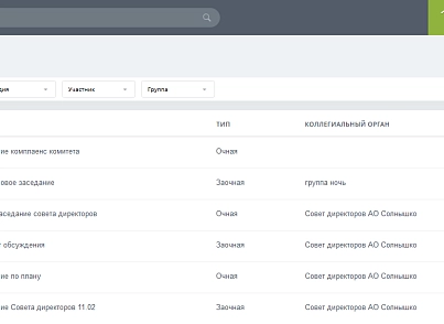 Board24: цифровое рабочее место корпоративного директора (topcompetence.board24) - рішення на Бітрікс