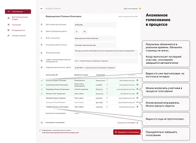Система голосований диссертационных советов (clickon.vote) - решение для Битрикс
