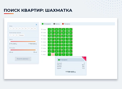 Новоплан (brainsite.novoplan) - рішення на Бітрікс