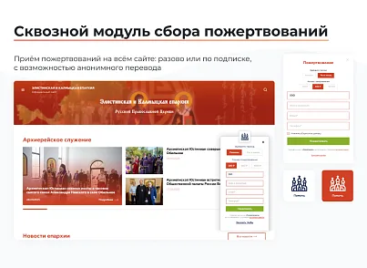 ARTBYTE.CHURCH  (artbyte.church) - рішення на Бітрікс