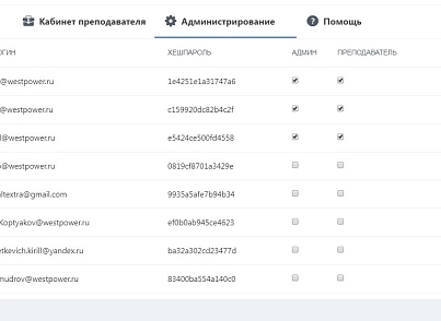 Уроки та тести (westpower.urokiitestybox) - рішення на Бітрікс