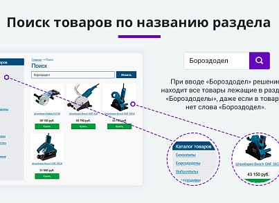 Розумний пошук з виправленням помилок у запиті, підказками та областю пошуку, що настроюється. (arturgolubev.smartsearch) - рішення на Бітрікс