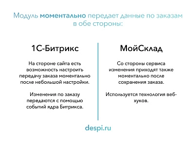 МойСклад: Гибкий обмен заказами по API (rbs.moysklad) - рішення на Бітрікс