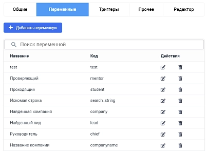 Чат-боты для сотрудников. Конструктор от Zabotix. Коробочная версия (itees.zabotixintranet) - рішення на Бітрікс