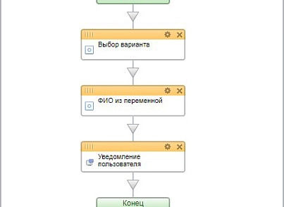 Выбор варианта (активити) (mcart.choiceactivity) - рішення на Бітрікс