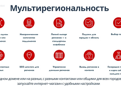 Апріорі.ЕкомМаркет: Інтернет-магазин (apriori.ecom) - рішення на Бітрікс