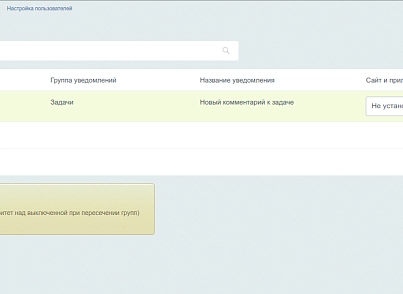Налаштування повідомлень (bestrank.notifyconfig) - рішення на Бітрікс