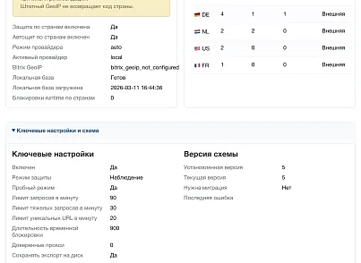Дубовой: Сигма - защита трафика и контроль ботов с ИИ советником (dubovoi.sigma) - рішення на Бітрікс