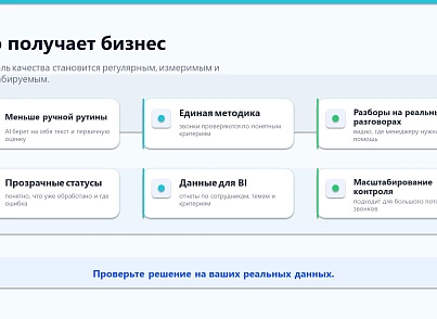 ProfiCRM: Контроль якості дзвінків (proficrm.checkquality) - рішення на Бітрікс
