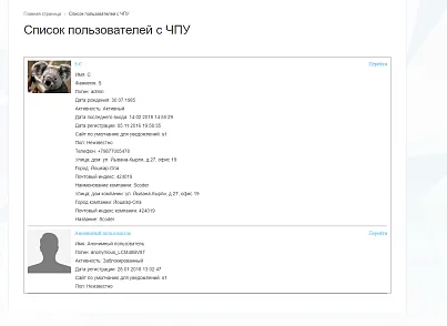Scoder: Список користувачів з ЧПУ (scoder.users) - рішення на Бітрікс