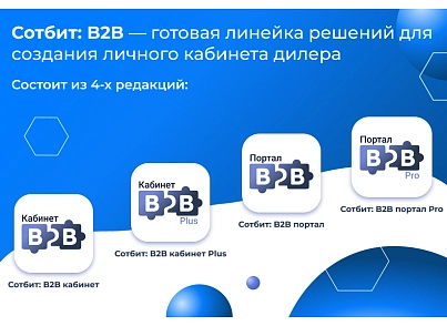 Сотбіт: B2B портал Pro (sotbit.b2bportalpro) - рішення на Бітрікс
