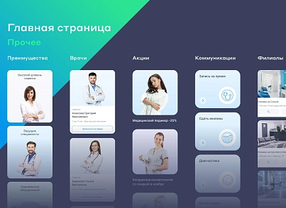 Сайт багатопрофільної клініки, медичного центру (vit.clinicpro) - рішення на Бітрікс