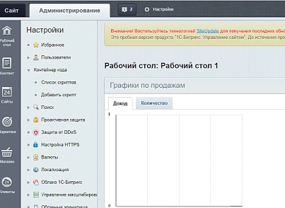 Контейнер кода (mw.codecontainer) - рішення на Бітрікс