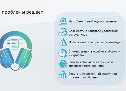 ProfiCRM: Контроль якості дзвінків (proficrm.checkquality) - рішення на Бітрікс