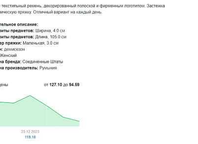 История изменения цен. График изменений. Сравнение с прошлым месяцем. (fosdev.fospricesstory) - рішення на Бітрікс