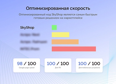 Skyshop: Інтернет-магазин (slytek.skyshop) - рішення на Бітрікс