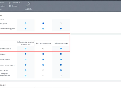 Налаштування повідомлень (bestrank.notifyconfig) - рішення на Бітрікс