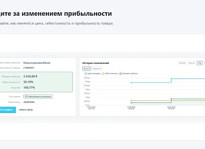 6sec: Расчёт себестоимости (ss.costing) - рішення на Бітрікс