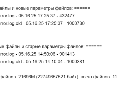 Сканування директорії сайту з метою виявлення шкідливого коду (itserw.directoryfilechecker) - рішення на Бітрікс