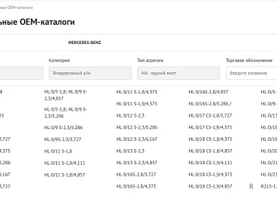 Advenity: Интеграция с каталогами LAXIMO (advenity.laximo) - рішення на Бітрікс
