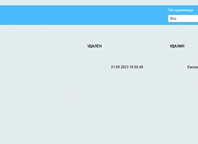 Зручний кошик (endpoint.diskcard) - рішення на Бітрікс