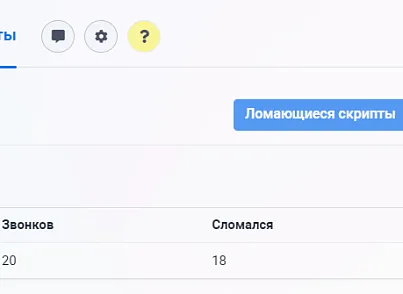 Конструктор телефонных сценариев SaleScript Pro. Коробочная версия (itees.salescriptpro) - рішення на Бітрікс