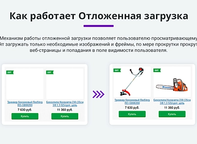 Отложенная загрузка картинок, видео и фоновых изображений (Lazy Loading, LazyLoad) (arturgolubev.lazyimage) - рішення на Бітрікс