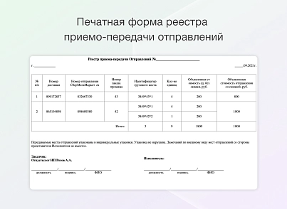 Некстайп: СберМегаМаркет - товары и заказы (nextype.sbermm) - рішення на Бітрікс