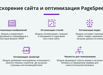 Прискорення завантаження сайту + оптимізація для Google PageSpeed (webp, js, css, зображення, зображення) (arturgolubev.cssinliner) - рішення на Бітрікс