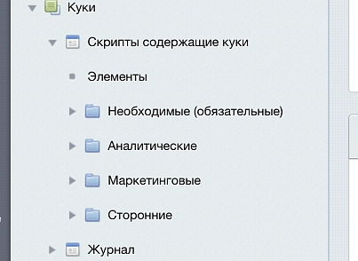 Політика cookies та управління згодою (smartraf.cookies) - рішення на Бітрікс