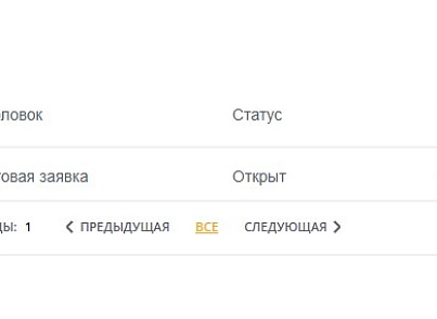 АРАМА: Техподдержка (arama.support) - рішення на Бітрікс