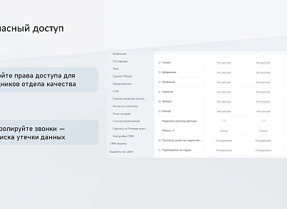 ProfiCRM: Контроль якості дзвінків (proficrm.checkquality) - рішення на Бітрікс