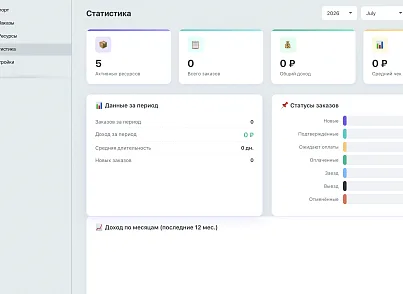 TravelProger Booking (travelproger.booking) - решение для Битрикс
