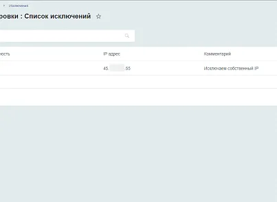 Модуль расширенной блокировки (inkoder.extblock) - рішення на Бітрікс
