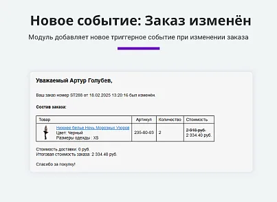 Расширенные письма заказов (arturgolubev.orderletters) - рішення на Бітрікс