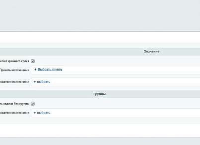 Заборона створення завдань без крайнього терміну та/або проекту (hyperx.mustdeadline) - рішення на Бітрікс