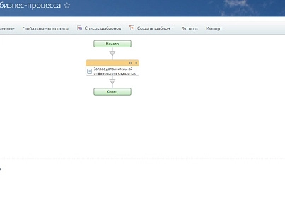 Запит додаткової інформації з модальним вікном (hyperx.activitywindow) - рішення на Бітрікс