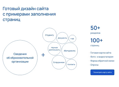 Альфа: Университет. Готовый сайт ВУЗа (redsign.university) - рішення на Бітрікс