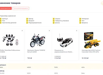 Галузевий інтернет-магазин дитячих товарів та іграшок «Крайт: Дитячі товари. (krayt.kids2) - рішення на Бітрікс
