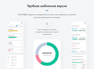 ИНСАЙДЕР - система мониторинга, контроля и комплексной оценки эффективности работы персонала (insiderrf.insider) - рішення на Бітрікс
