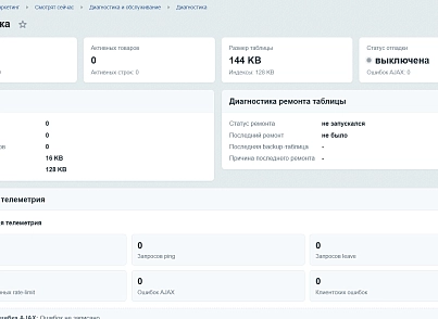 Смотрят сейчас (kommutator.liveviewers) - рішення на Бітрікс