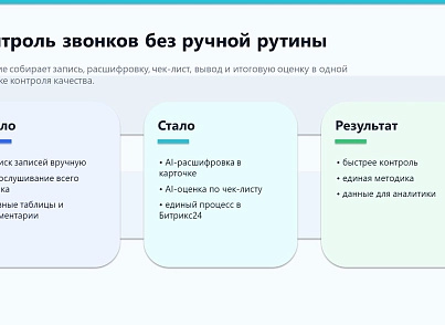 ProfiCRM: Контроль якості дзвінків (proficrm.checkquality) - рішення на Бітрікс