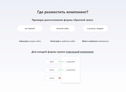 Клементин: форма обратной связи  (clementin.fb) - рішення на Бітрікс