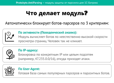 Защита от парсинга (protobyte.antiparsing) - решение для Битрикс