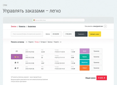 Доставка піци. Доставка їжі. Delivery Pizza. (bd.deliverypizza) - рішення на Бітрікс