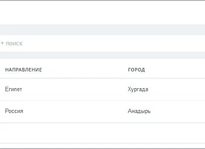 Зависимые поля в списках (mcart.depfields) - решение для Битрикс