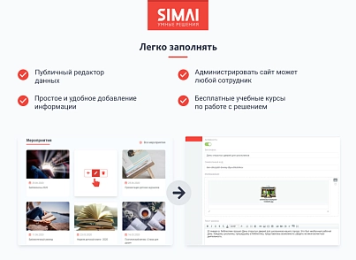 SIMAI-SF4: Сайт закладу культури - бібліотеки, адаптивний з версією для людей з вадами зору (simai.sf4biblio) - рішення на Бітрікс