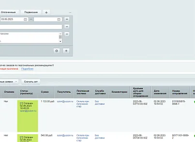 Модуль интеграции с Ozon (primelabs.ozon) - рішення на Бітрікс