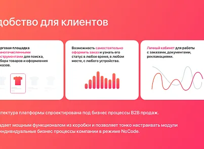 АЛЬФА: B2B - оптовий портал з особистим кабінетом (redsign.b2bportal) - рішення на Бітрікс