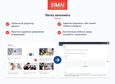 SIMAI-SF4: Сайт науково-дослідного інституту - адаптивний з версією для людей з вадами зору (simai.sf4nii) - рішення на Бітрікс